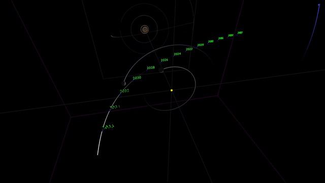 Mega comet C/2014 UN271 missed смотреть онлайн
