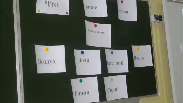 Открытый урок в 3 кл "Что такое почва?" смотреть онлайн