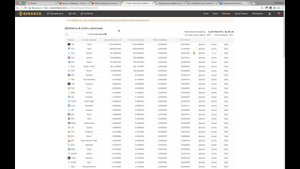 Stellar (XLM) Купить. Как Купить криптовалюту Стеллар (Stellar Lumens) Легко