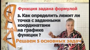 Как определить лежит ли точка с заданными координатами на графике данной функции.