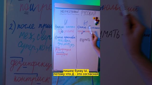 И-Ы после приставок
