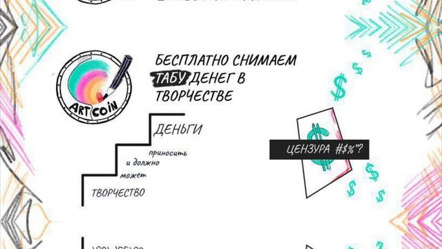 podcast Artcoin 7 - #7 Анна Лобанова - Как найти деньги на свой кино проект и что такое краудфандин смотреть онлайн