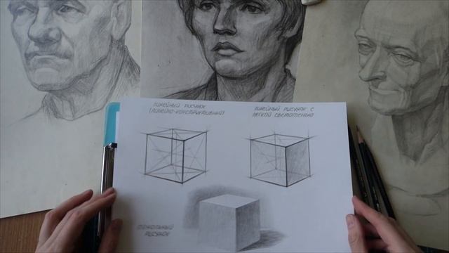Академический рисунок. Точка. Линия. Пятно. Типы рисунка