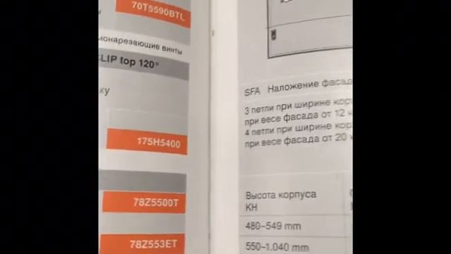 Петли Блюм для складного фасада Aventos на Авито смотреть онлайн