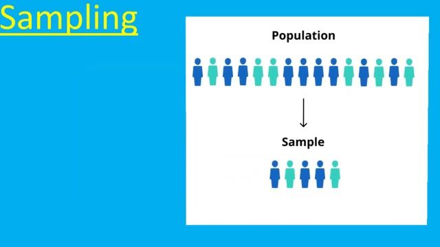 what is Sampling | Statistics for Data Science | tutorial for machine learning  2020
