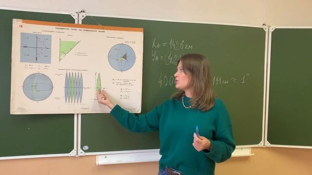 Системы координат в геодезии. Зональная система прямоугольных координат. Гаусса-Крюгера