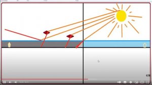 Германикус и спутники