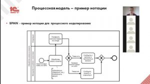 Лекция №3 "Описание бизнес-процессов. Основные понятия"