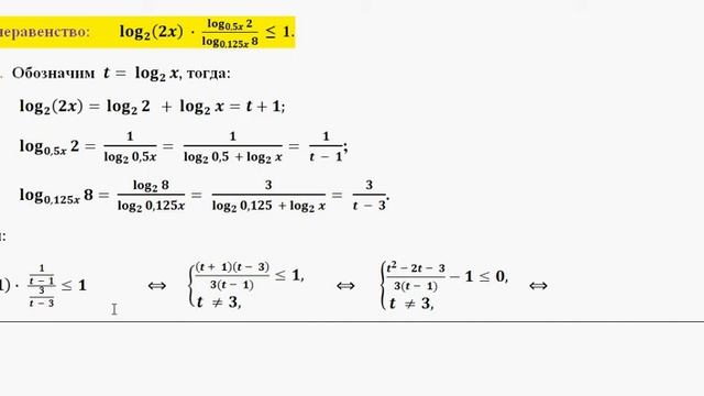 ЕГЭ математикa задание С3 Трудные неравенства 27 смотреть онлайн