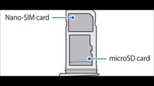 How to insert SIM and micro SD cards into Xiaomi Redmi 5 plus