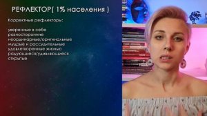 Дизайн Человека: Рефлектор