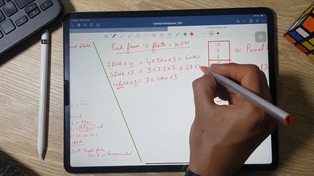 Electrical Designing of High Rise Building G+10 | Electrical Design Course