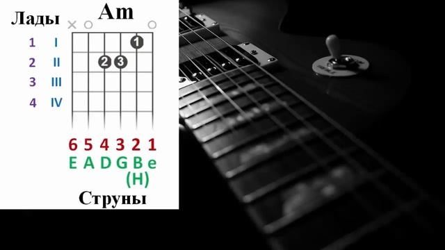 Схемы аккордов. Для начинающих. Как читать смотреть онлайн