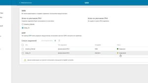Настройка функции Multi-WAN на маршрутизаторе D-Link DIR-820