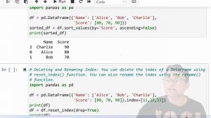 CUET UG Computer Science Exam #21 : Data Handling Using Pandas  | Operation on DataFrame | Group By