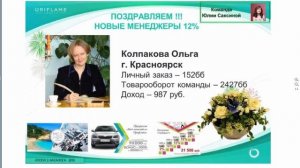 Итоги 2 го каталога 2016