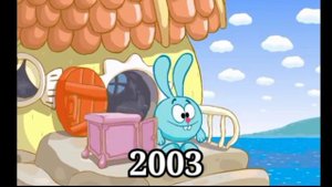 Эволюция Смешариков 1998-2022