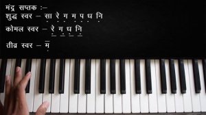 Part 2 - Identity Of Piano Notes- Keyboard/Piano - in Hindi