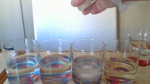 Химия. Индикаторы.