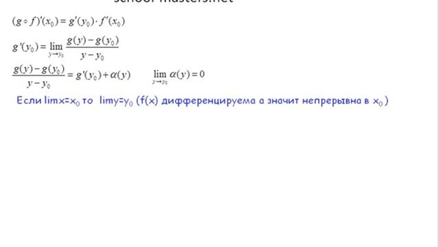 Производная сложной функции. Вывод формулы.