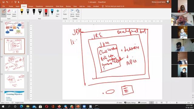 Java Programming : Compiling First Code and Running Byte-code смотреть онлайн