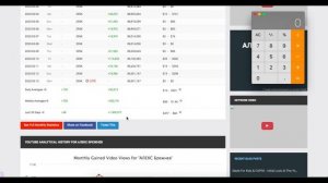 Доход с Ютуб канала АЛЕКС Брежнев. Сколько зарабатывает  на Youtube АЛЕКС Брежнев