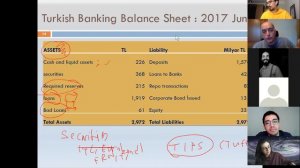 money banking finance:banking_ec344