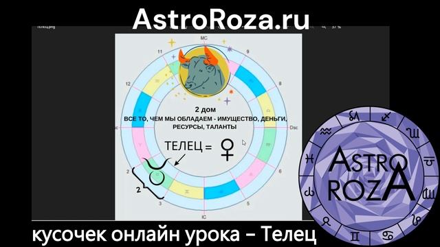 Про Тельцов. Характеристика знака ТЕЛЕЦ.