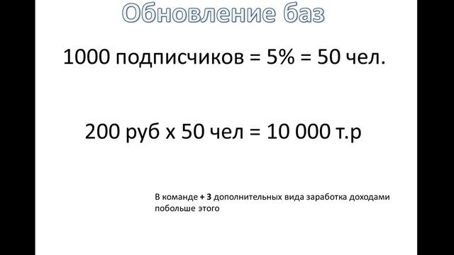 Как продавать базу поставщиков