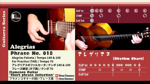 Alegrias No.018 Spanish Flamenco Guitar TAB & Play Slowly♪ アレグリアス NO.018 スパニッシュ フラメンコギター タブ譜 смотреть онлайн