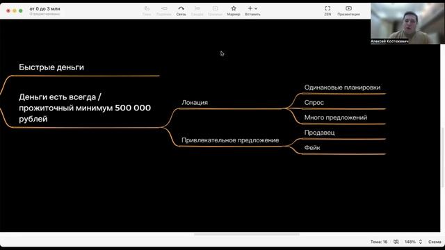 Путь агента по недвижимости от 0 до 3 млн в месяц смотреть онлайн