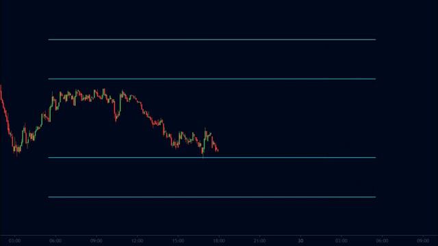 The Only "SCALPING" Strategy You Will Ever Need. [ Super BIG PROFITS 🔥 ] смотреть онлайн