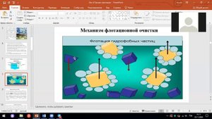 Процесс флотации