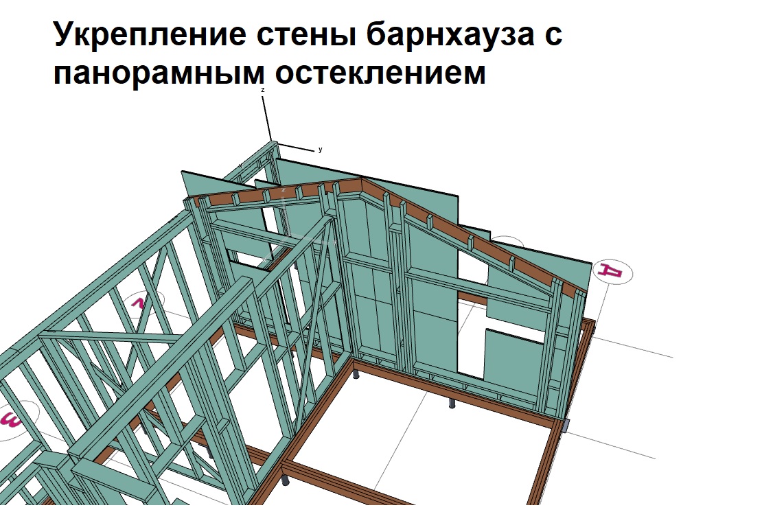 Архикад проект каркасного дома