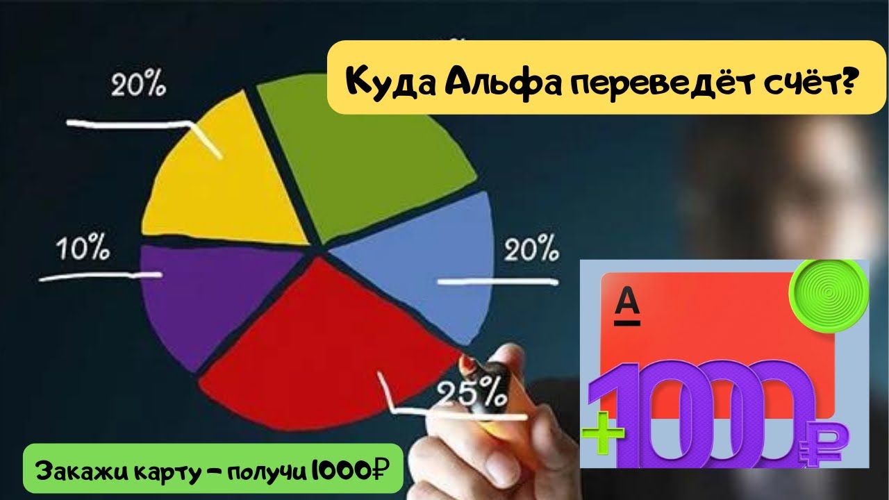 Куда переводить акции