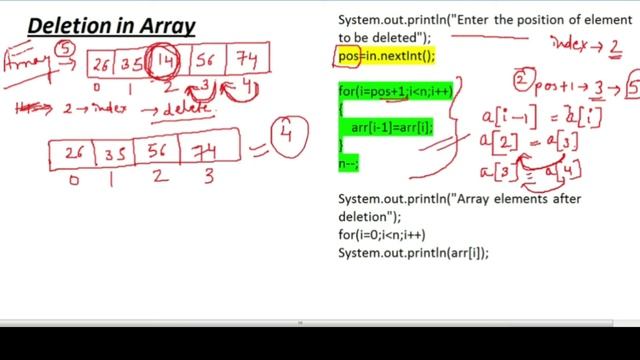 DELETION IN ARRAYS , Deleting elements from array смотреть онлайн