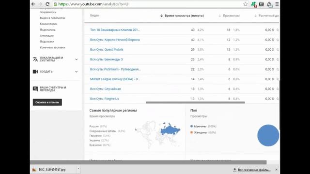 Ограничения на моём канале (как обойти) смотреть онлайн