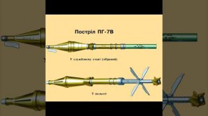 Складові частини гранатомета РПГ 7