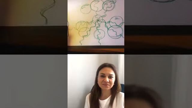 Как поддержать себя во время кризиса смотреть онлайн