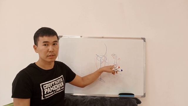 Артроз колена. Как сэкономить 24 тыс. понимая осанку смотреть онлайн