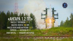 Как это происходит. Запуск ракеты