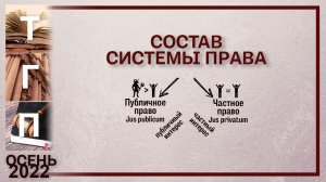 Состав системы права