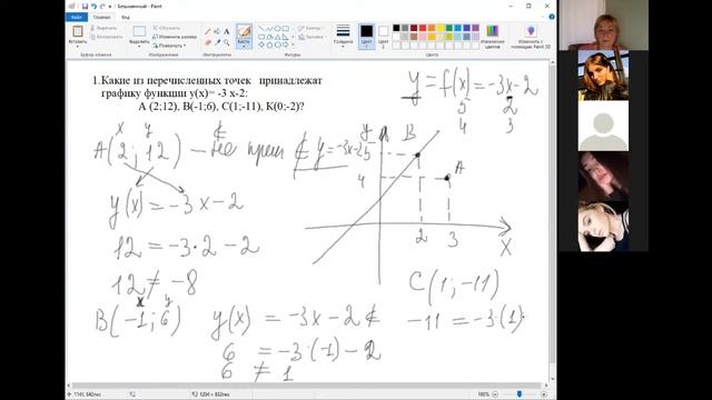 Какие точки принадлежать графику функции? смотреть онлайн