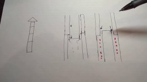 Сендвич-трубы! Почему горят дома!