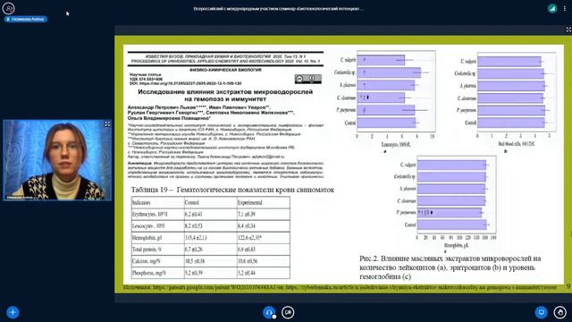 Прикладные аспекты применения микроводорослей и цианобактерий в сельском хозяйстве смотреть онлайн