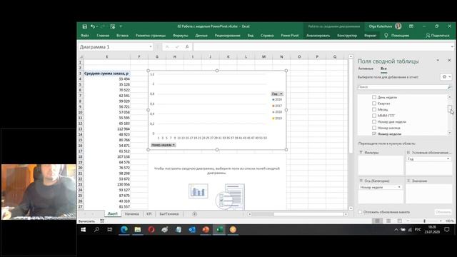 5 основных причин использования Power Pivot в Microsoft Excel смотреть онлайн