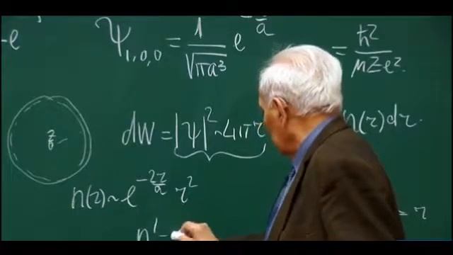 Квантовая механика - периодическая система химических элементов