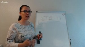 Фэн шуй офиса