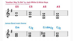 Songs that use the James Bond chord progression