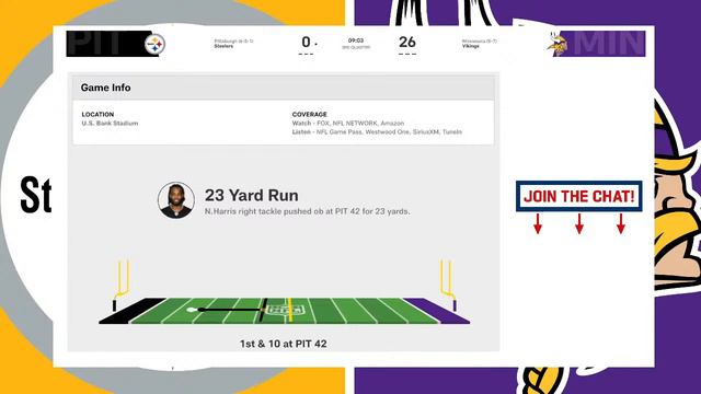 Steelers vs. Vikings LIVE Scoreboard! Join the Conversation & Watch the Game on NFL Network & Fox! смотреть онлайн